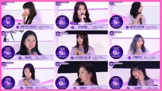 第1回　投票結果ランキング